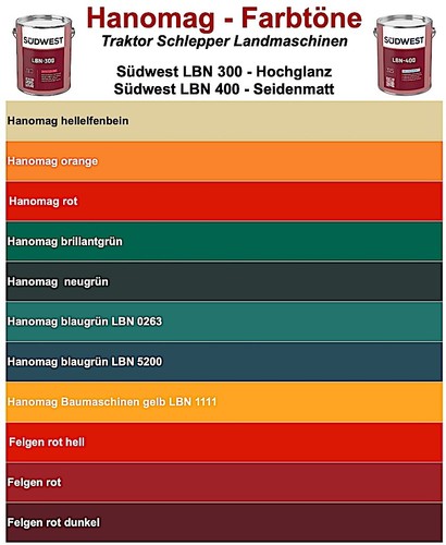 Südwest lbn premium lack - südwest,